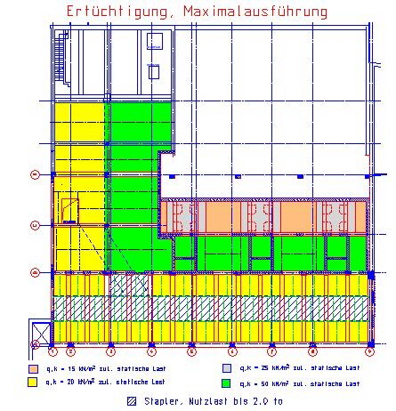 Stahlbeton Decken Ertüchtigung