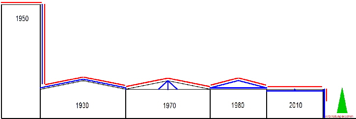 SolarX-2024-02-SCI4